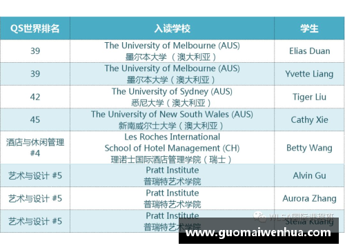 OD体育官网上海国际学校怎么选国际课程？科普VS对比 - 副本